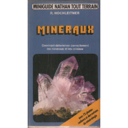 Minéraux : Comment déterminer correctement les minéraux et les...
