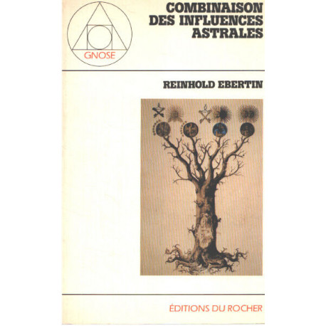 Combinaison des influences astrales