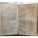 Un Million De Faits. Aide - Mémoire Universel Des Sciences Des...