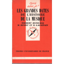 Les grandes dates de l'histoire de la musique