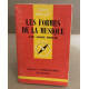 Les formes de la musique