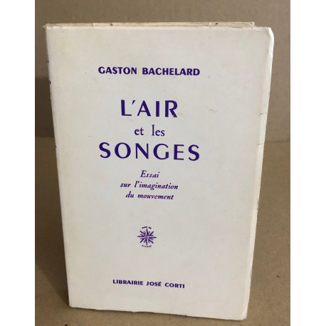 L'air et les songes - essai sur l'imagination du mouvement