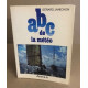 Abc de la meteo