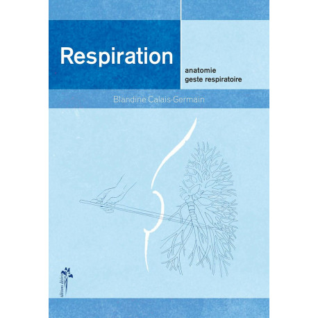 Respiration: Anatomie Geste Respiratoire