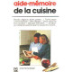 Aide-mémoire de la cuisine