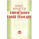 Manuel alphabétique des difficultés de la langue française