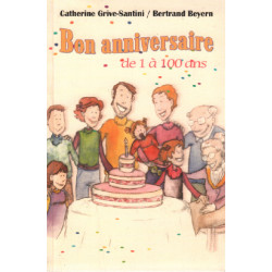 Bon anniversaire de 1 à 100 ans