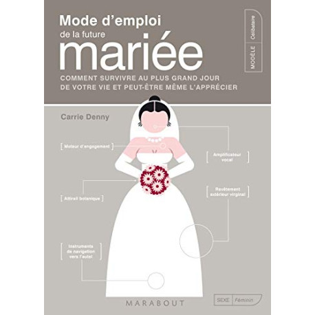 Mode d'emploi de la future mariée