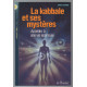 Votre thème astral