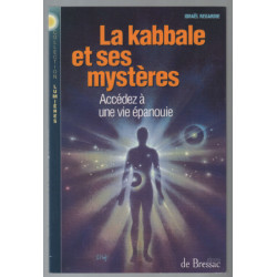 Votre thème astral