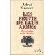 Les fruits de leur arbre : Regard athée sur les chrétiens