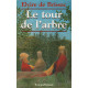 Le tour de l'arbre