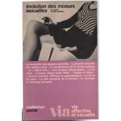 Evolution des moeurs sexuelles