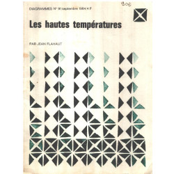 Les hautes températures