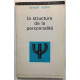 La structure de la personnalité