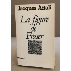 La figure de Fraser