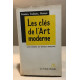 Les clés de l'art moderne