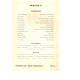 Revue profil n° 11