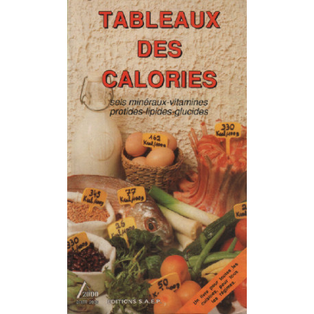 Tableaux des calories