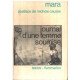 Journal d'une femme soumise