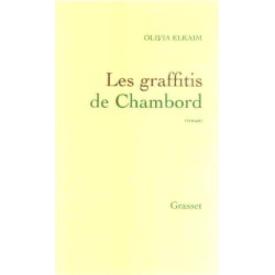 Les graffitis de Chambord
