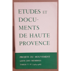 Les Alpes de lumière N°40 projets du mouvement liste des membres...