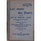 Les noms des fleurs trouvés par la méthode simple sans aucune...