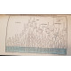 La terre et les mers ou description physique du globe
