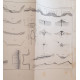 Cours de topographie - 2° partie - Méthodes de levers (à grande...