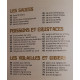 Recettes faciles - Cuisine au gaz