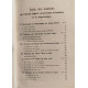 Les colorants de la Société pour l'industrie Chimique à Bâle et...