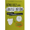 Dépolluez votre graisse interne pertubatrice de l'intestin et du...