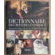 Dictionnaire des peintres d'animaux Belges et Hollandais nés entre...