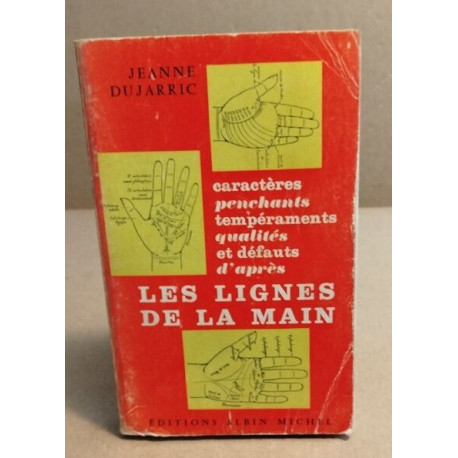 Caracteres penchants temperaments qualites et defauts d'apres les...